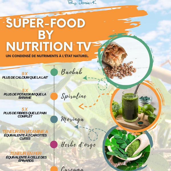 Nutrition tv- Super Food (complément alimentaire)